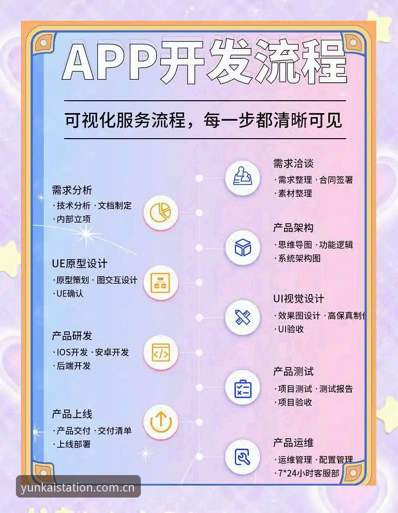 如何顺利完成云开APP更新内容安装？从下载到配置的全流程解析