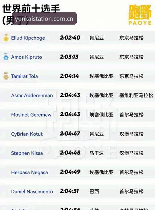 云开APP安装 云开全站体育APP安装详解:从下载到登录的全流程指南